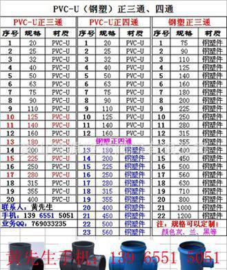 PVC-U管40正四通与异径四通 价格、厂家及图片指南